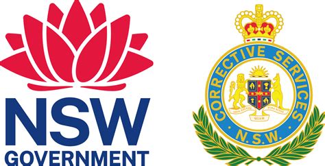 equips synonym|Corrective Services NSW interventions.